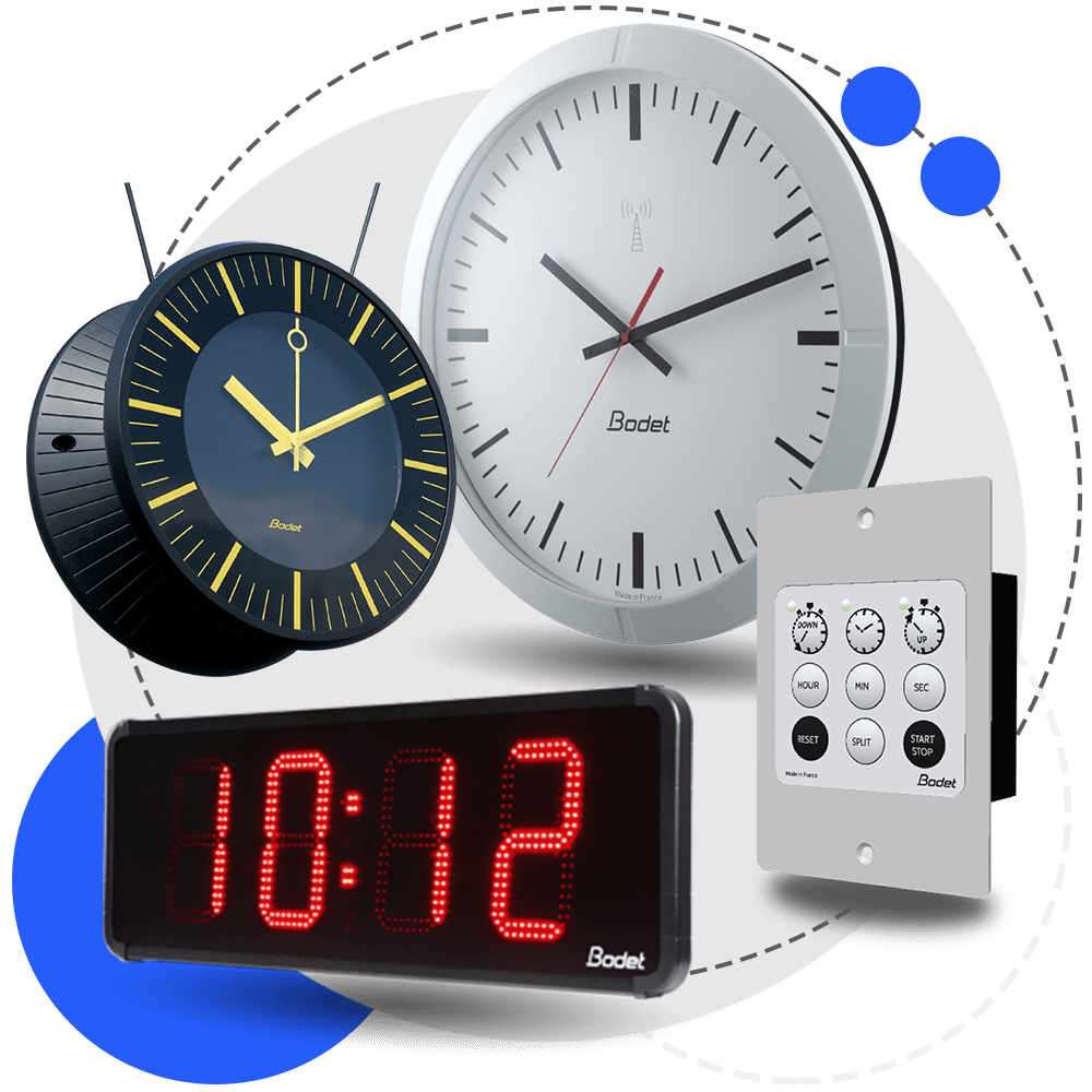 Relojería industrial